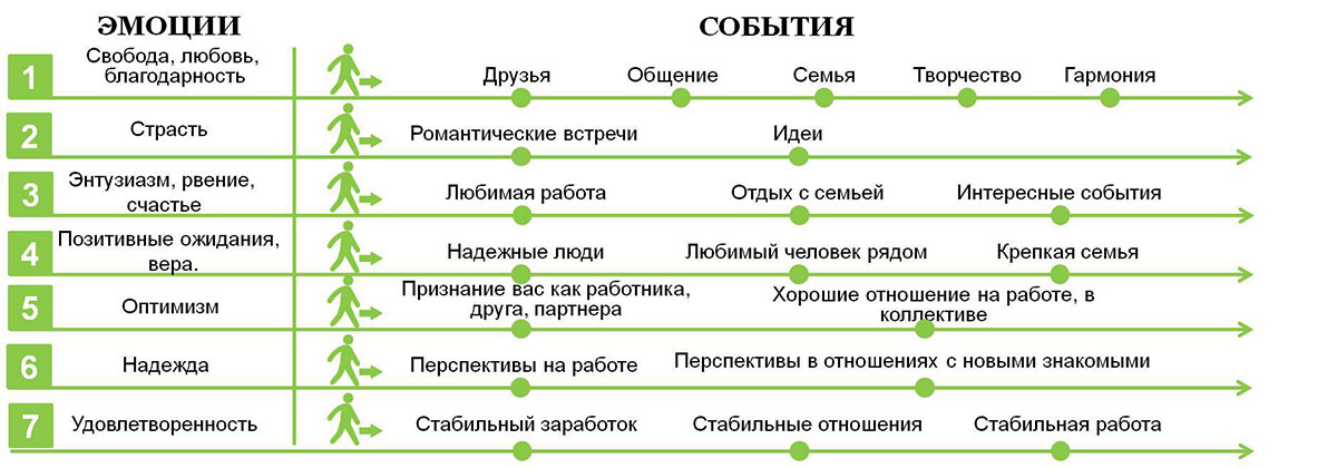Шкала